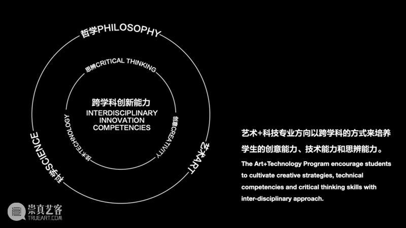 论坛回顾丨费俊:艺术与科技的跨学科语境与实践 崇真艺客