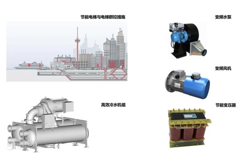 “值得N刷”!解锁获得国家绿色建筑三星级标识的“宝藏级”打卡点 崇真艺客
