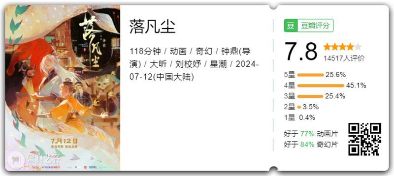 复活星宿神话，暑期最燃国漫来了！ 崇真艺客