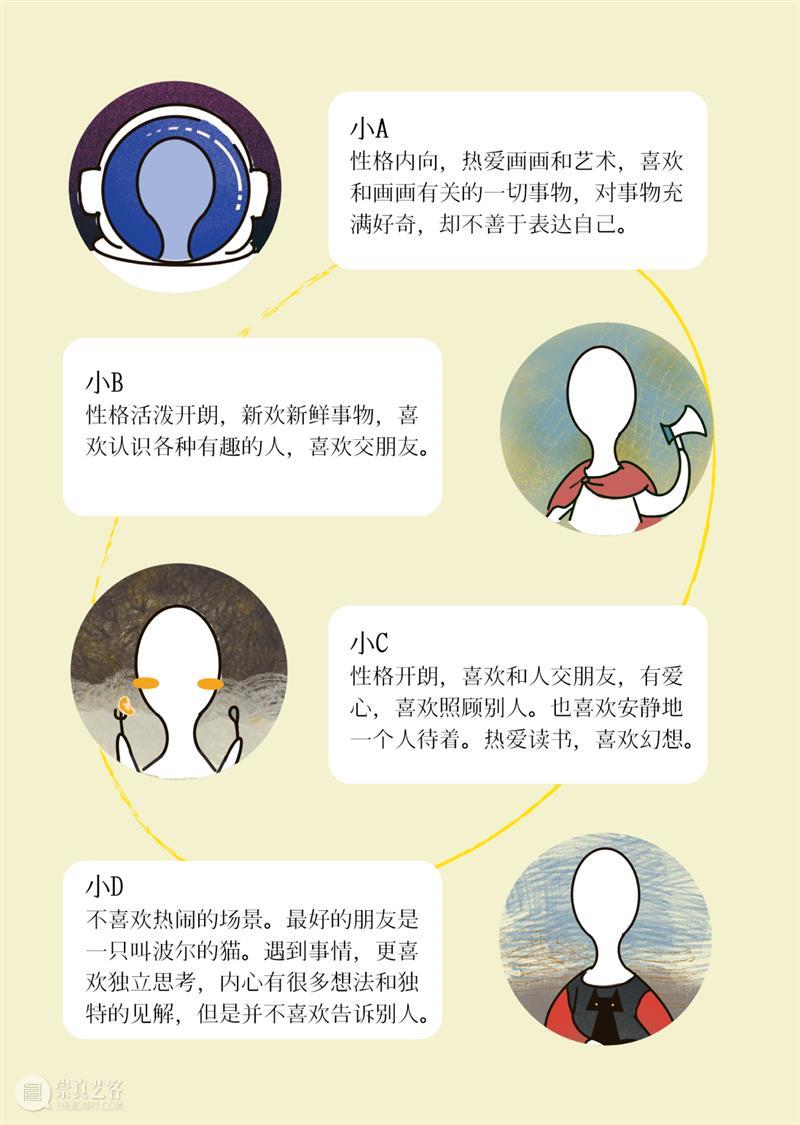 暑期艺术遛娃,就来浦东美术馆少儿艺术营! 崇真艺客
