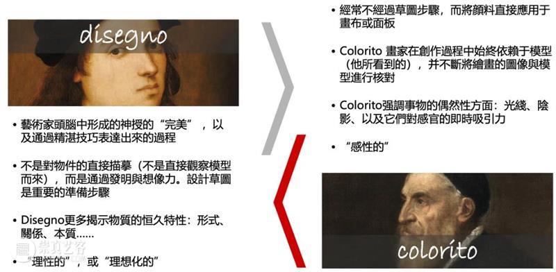 ASE活动｜ASE艺课堂 朱永磊：90分钟全接触·极简西方艺术史 回顾  ASE基金会 崇真艺客