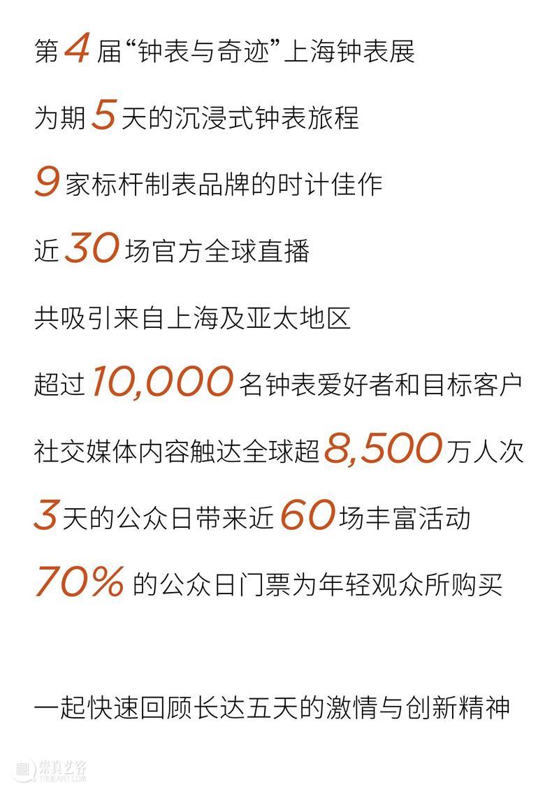 圆满收官 | “钟表与奇迹”上海钟表展 崇真艺客