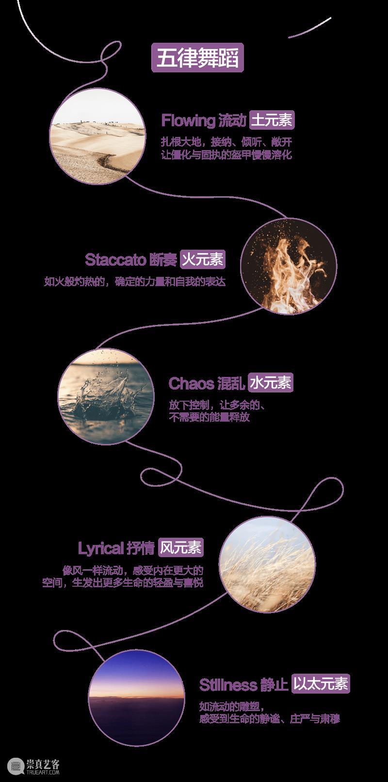 TAM活动｜寻找20位对身体好奇的人 崇真艺客
