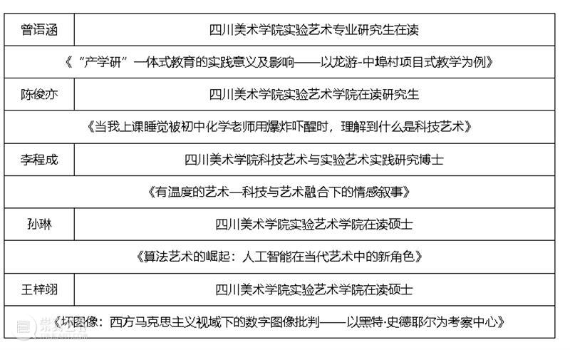 来四川美术学院！共同探讨人工智能艺术与算法共生 崇真艺客