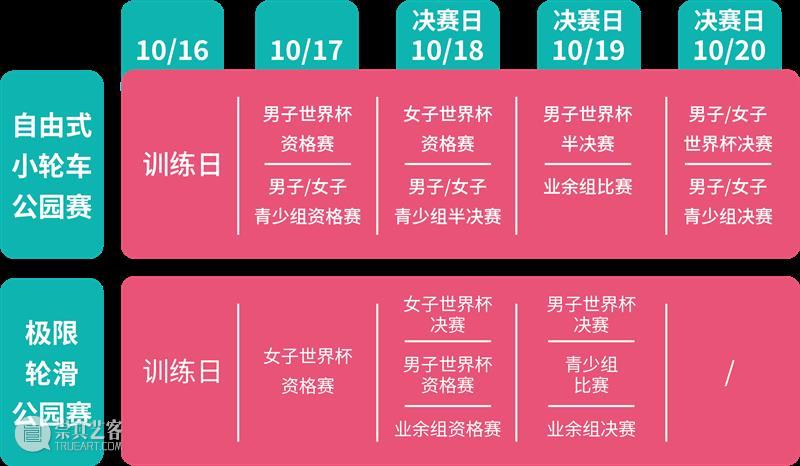 TANK活动｜极限运动在油罐 崇真艺客