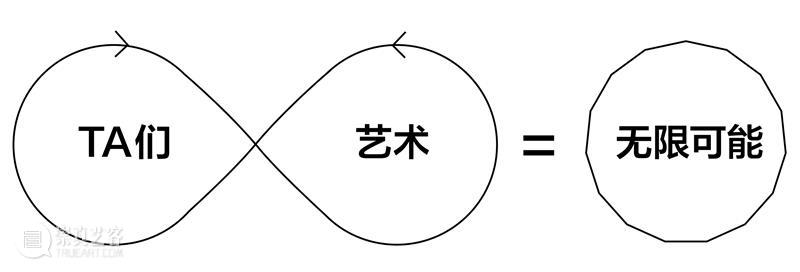 一份来自TAM的自我介绍 崇真艺客