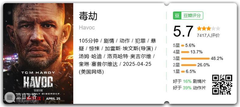怎么回事,“奈飞出品必属烂片”了? 崇真艺客