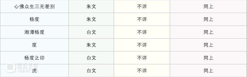 研究 | 齐白石与杨度交游考略 崇真艺客