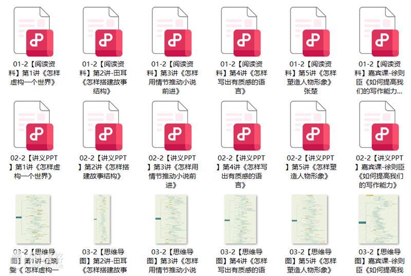 绝大多数人不是天才,但也可以当作家 崇真艺客