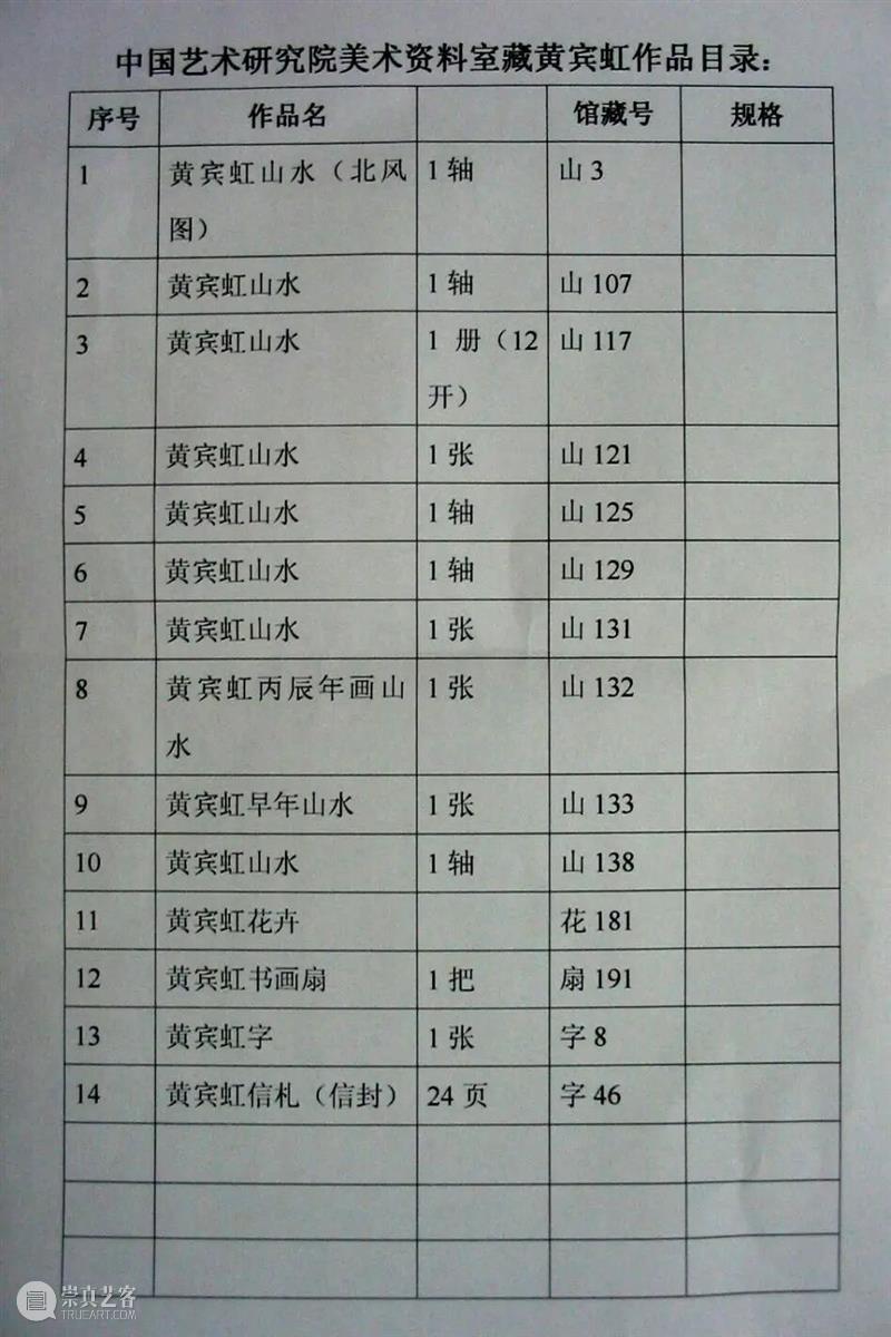 活动回顾 | 梁江：七十年来的黄宾虹研究  梁江 崇真艺客