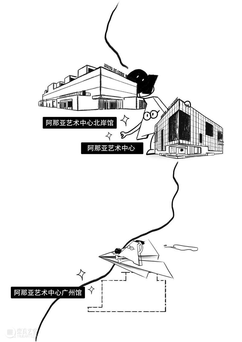 新闻｜全新定档：阿那亚艺术中心广州馆将于11月23日正式启幕 崇真艺客