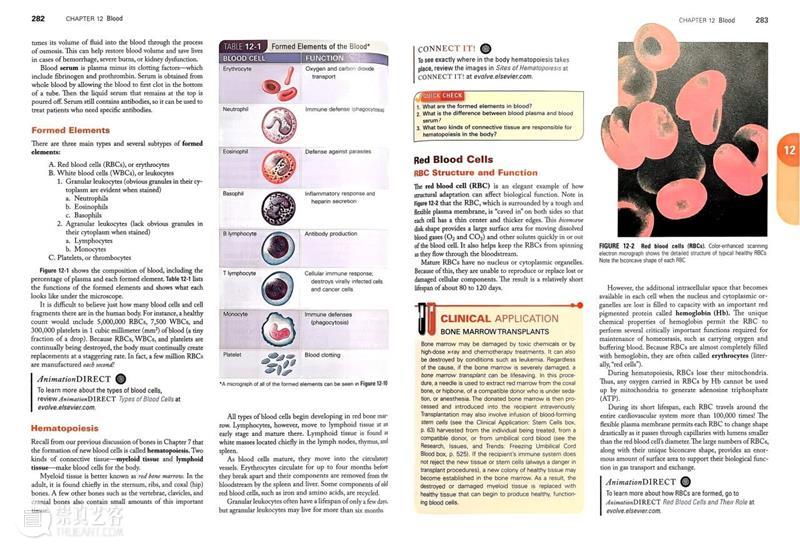 ASE荐书|展览特别呈现:医学档案单元书籍特辑(一) 崇真艺客