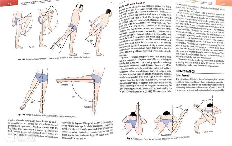 ASE荐书|展览特别呈现:医学档案单元书籍特辑(一) 崇真艺客