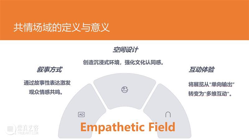 现场 | 岭南文化名家大讲堂：张力·魅力：建构差异与共情场域 崇真艺客