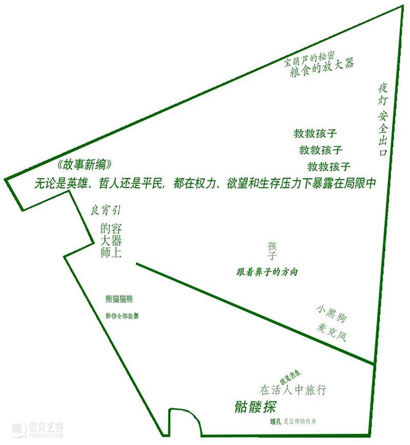 展览现场| 张一《故事新编》| 今日·蔡锦空间 崇真艺客
