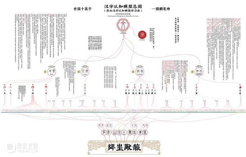 文字诗学Open Talk/开聊:“文本艺术的跨世代对话” 崇真艺客