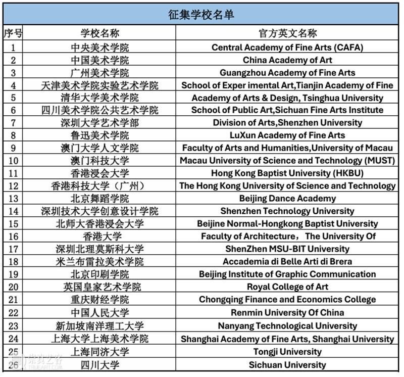 入选公告 |【AI光与AI影】第五届青年艺术家作品征集展映计划  城市光美术馆 崇真艺客