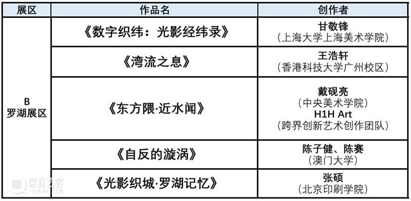 入选公告 |【AI光与AI影】第五届青年艺术家作品征集展映计划  城市光美术馆 崇真艺客