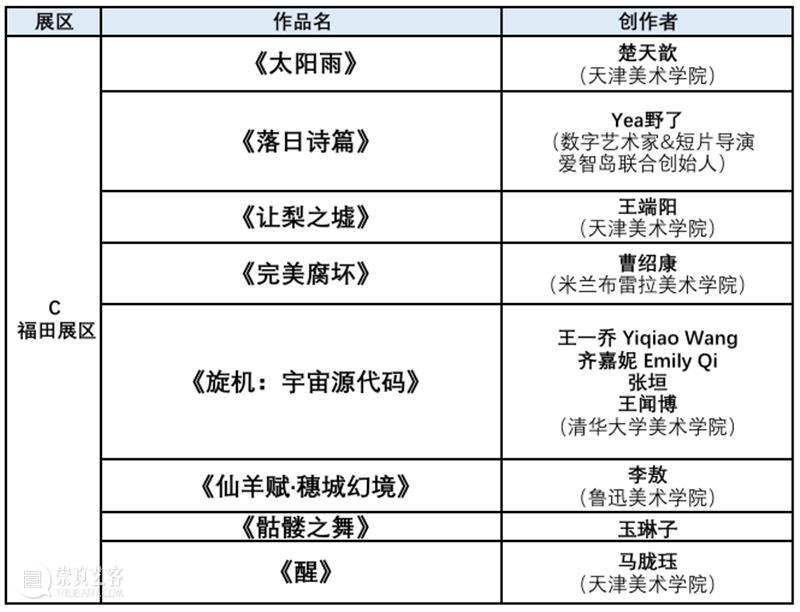 入选公告 |【AI光与AI影】第五届青年艺术家作品征集展映计划  城市光美术馆 崇真艺客
