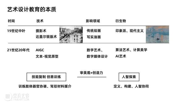 镜中之境：AIGC电影创作未来与人类的共鸣   崇真艺客