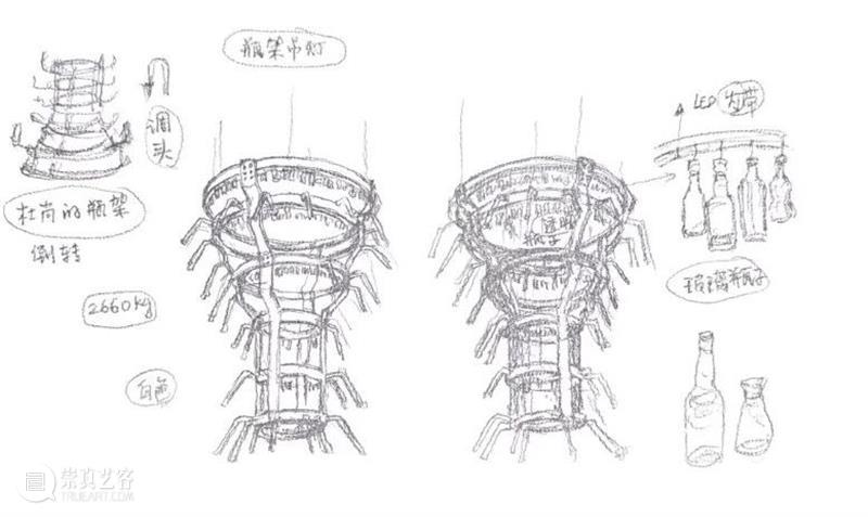 宋冬｜从复兴岛船厂到巴黎百货商场 崇真艺客