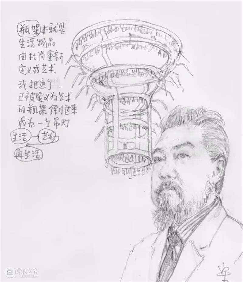 宋冬｜从复兴岛船厂到巴黎百货商场 崇真艺客