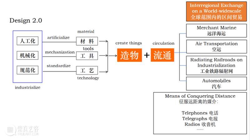 传统的智慧：民间艺术的传承与发展路径 崇真艺客