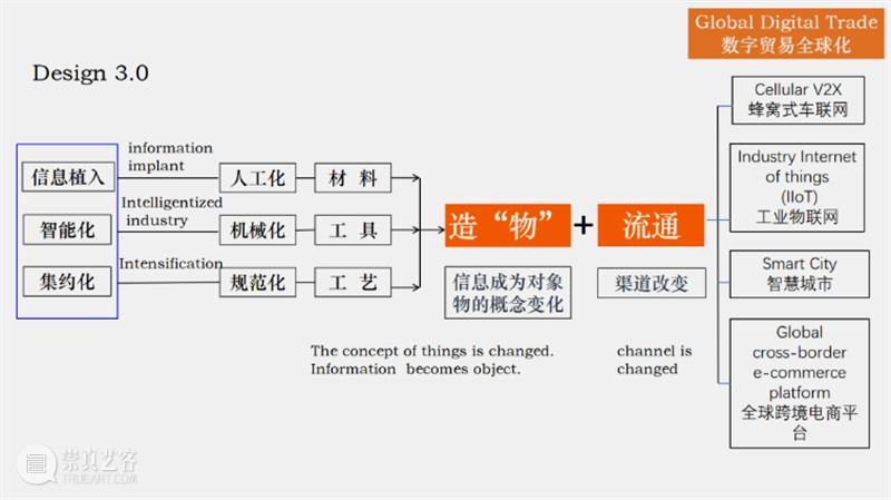 传统的智慧：民间艺术的传承与发展路径 崇真艺客