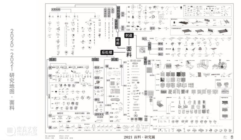 传统的智慧：民间艺术的传承与发展路径 崇真艺客