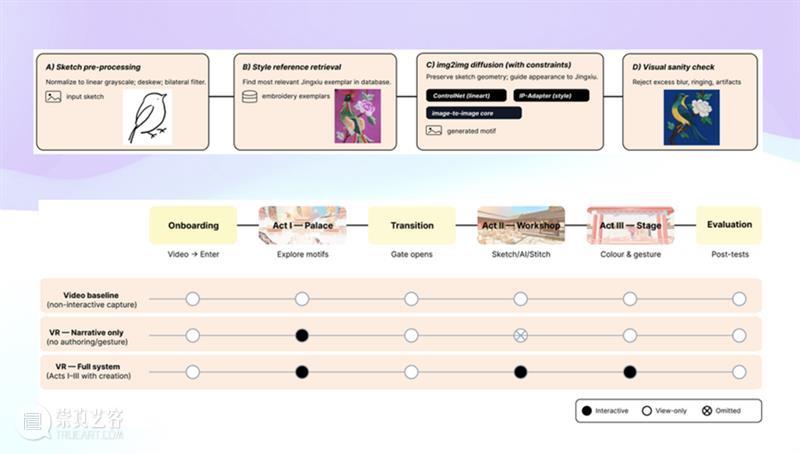 传统的智慧：民间艺术的传承与发展路径 崇真艺客