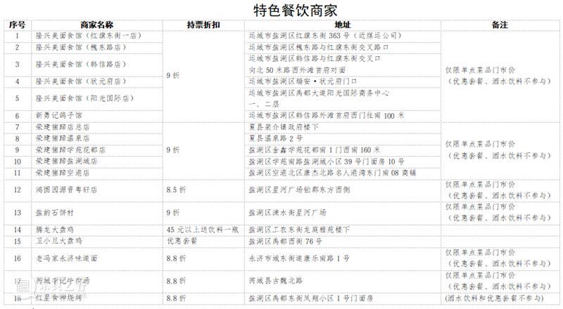 A2M 福利｜舞剧《永乐未央》全国巡演引爆口碑，即将登陆上海续写神仙传奇 崇真艺客