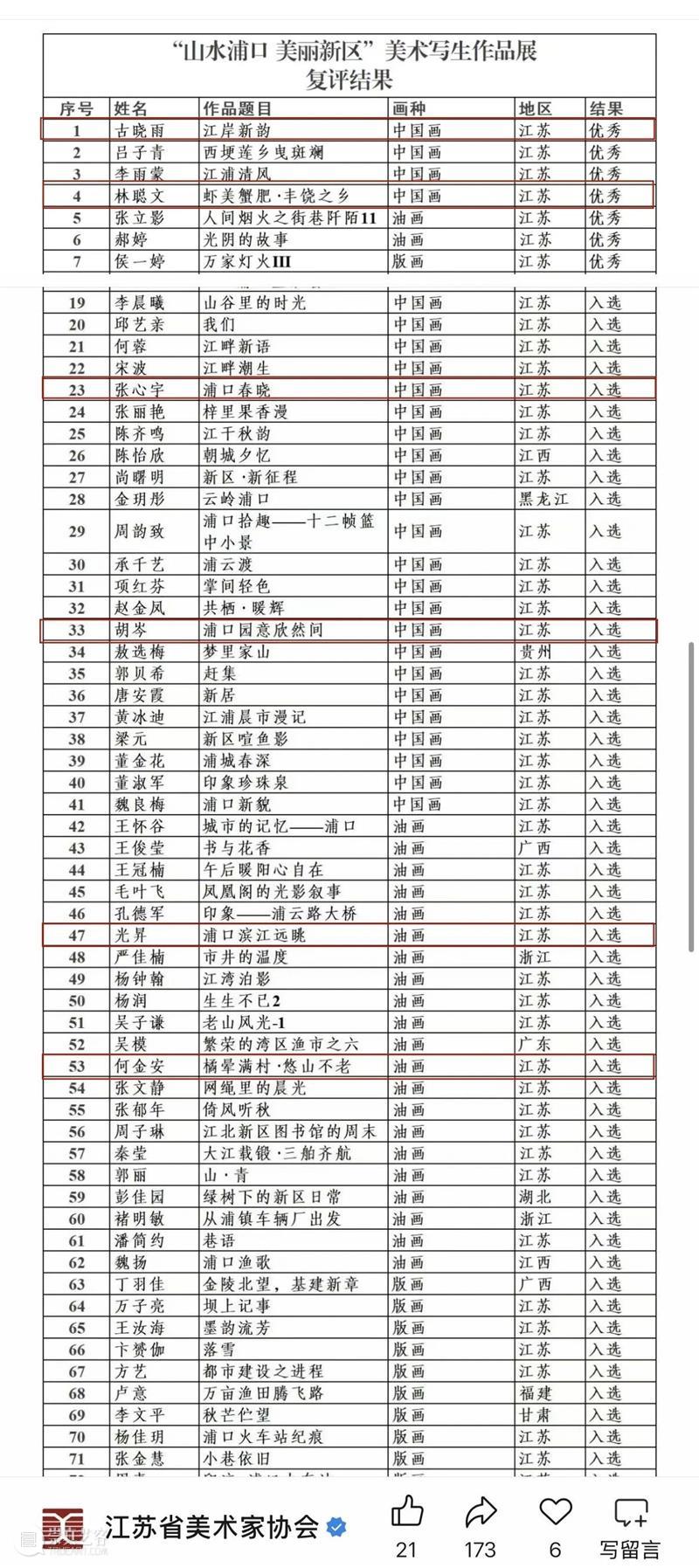南京书画院画家在江苏省美术家协会主办的展览中荣获佳绩 崇真艺客