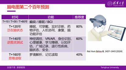 脑科学、情感感知与艺术创作的融合边界   崇真艺客
