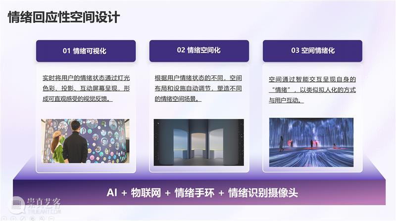 脑科学、情感感知与艺术创作的融合边界   崇真艺客