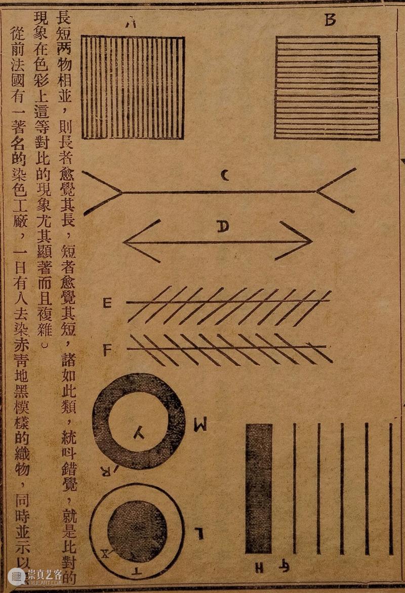 美术文献研究 | 广东美术馆藏广州市市立美术学校文献系列(一):《色彩学》 崇真艺客