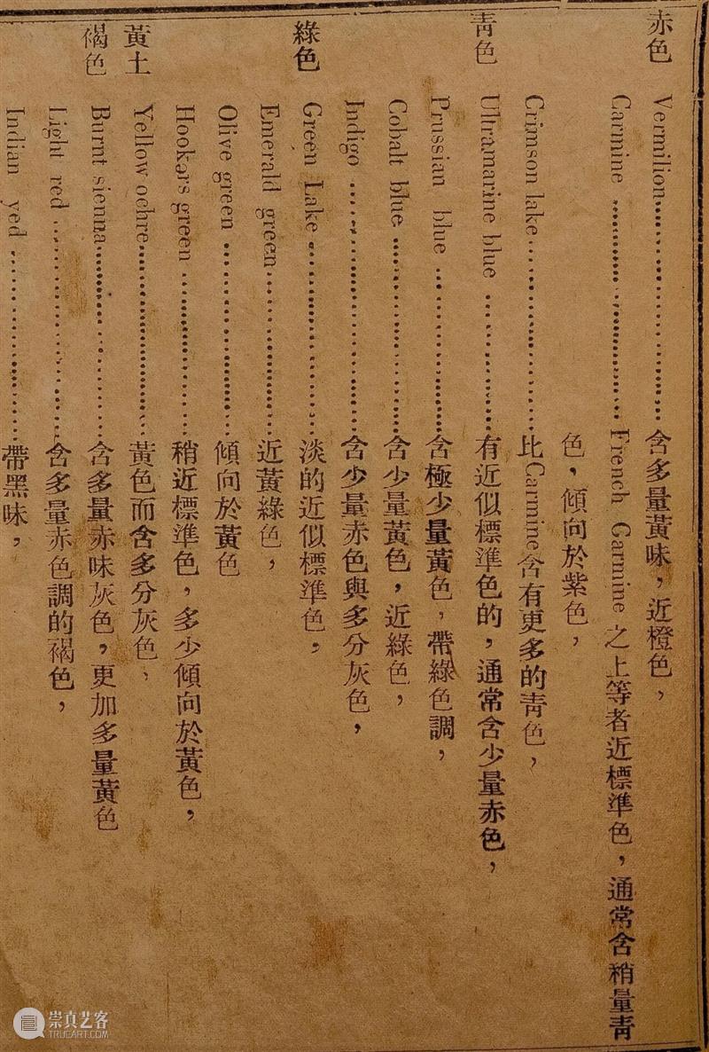 美术文献研究 | 广东美术馆藏广州市市立美术学校文献系列(一):《色彩学》 崇真艺客