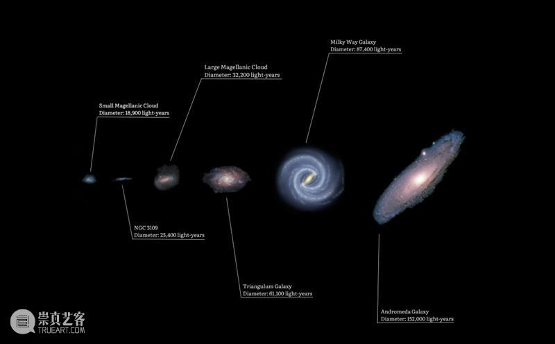 论坛回顾 | 太阳炼金术：星尘、矿石与能源神话 崇真艺客