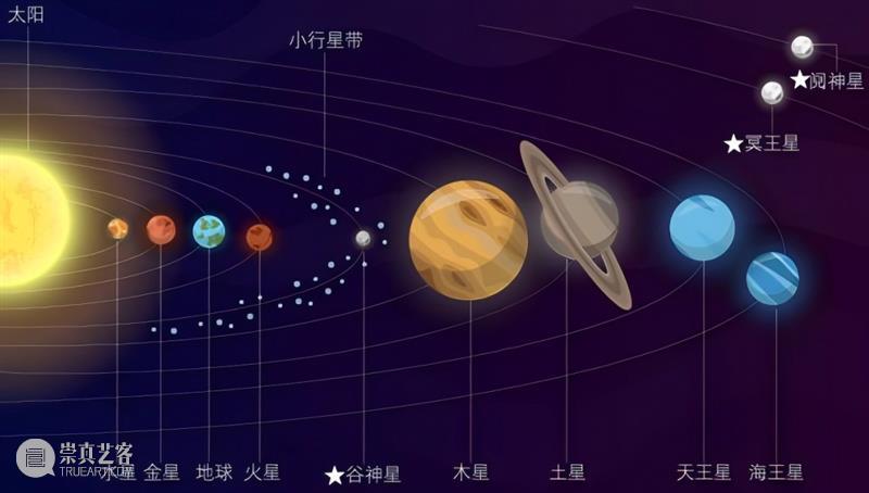 论坛回顾 | 太阳炼金术：星尘、矿石与能源神话 崇真艺客