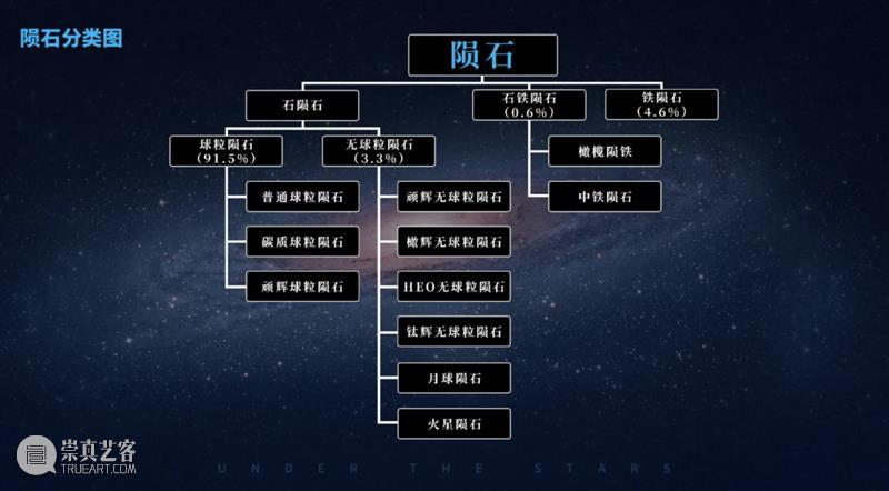 论坛回顾 | 太阳炼金术：星尘、矿石与能源神话 崇真艺客