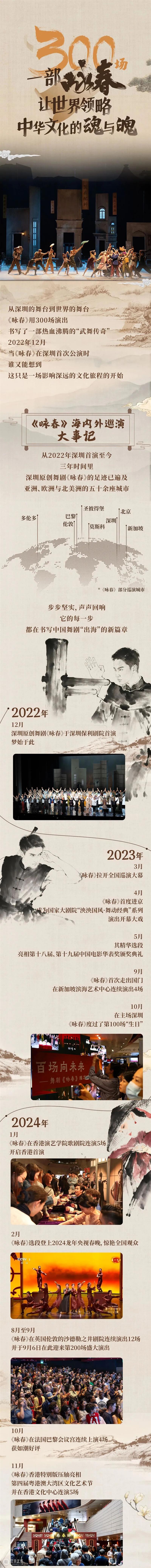 A2M 福利|中式美学巅峰!舞蹈与武术的完美融合!来看舞剧《咏春》! 崇真艺客
