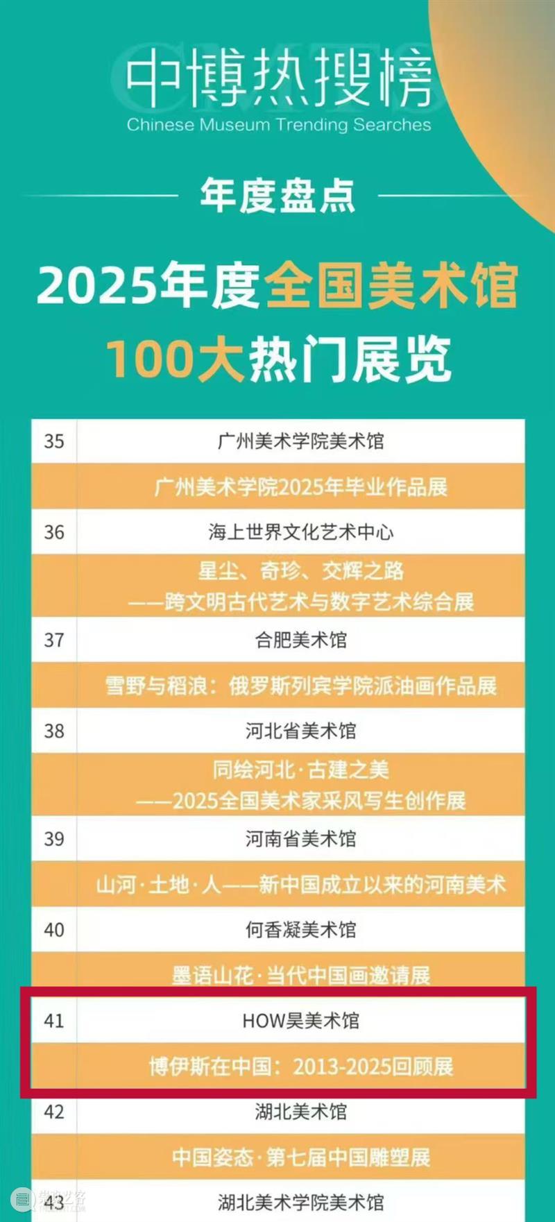 HOW新闻 | 昊美术馆2025年度奖项与荣誉汇总 崇真艺客
