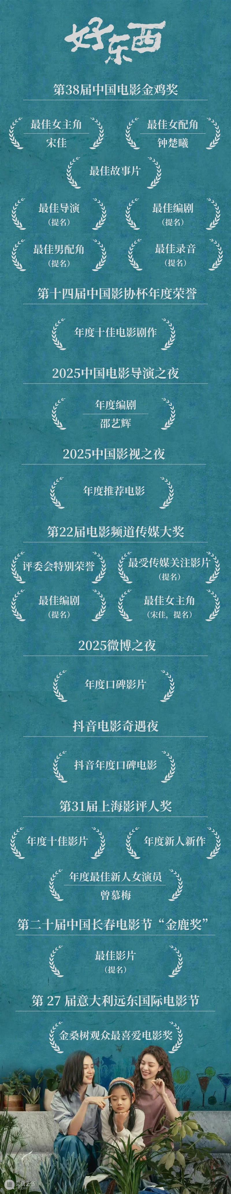 为热爱存档，请查收上影关键帧！ 崇真艺客