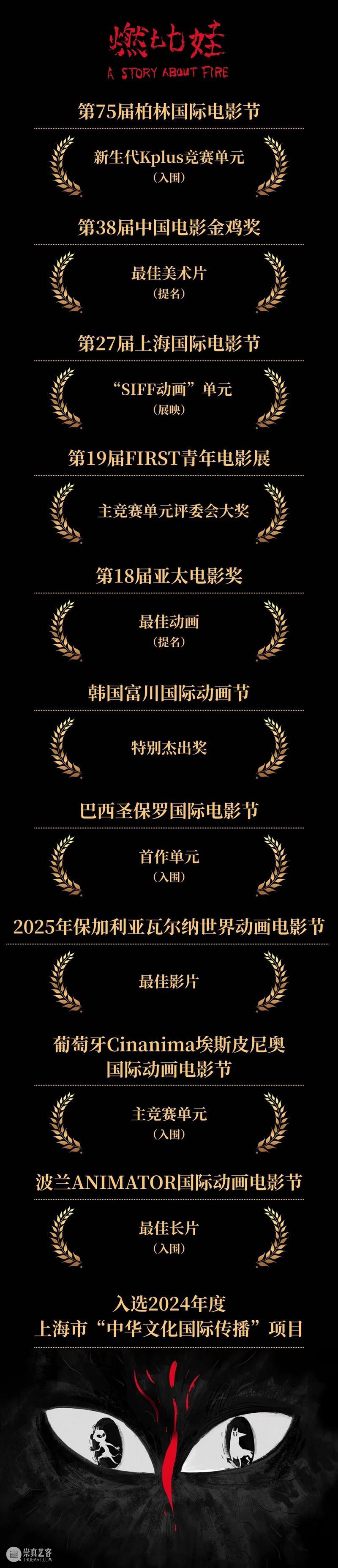 为热爱存档，请查收上影关键帧！ 崇真艺客