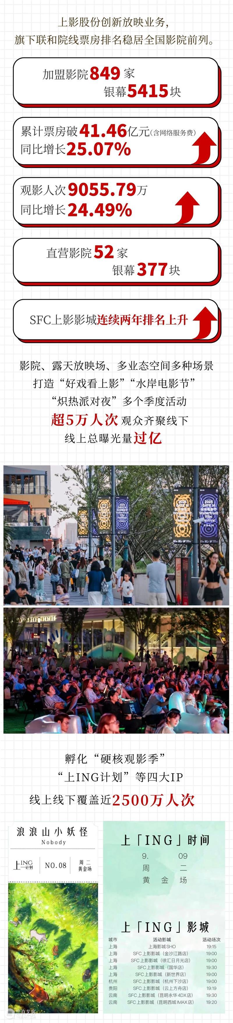 为热爱存档，请查收上影关键帧！ 崇真艺客