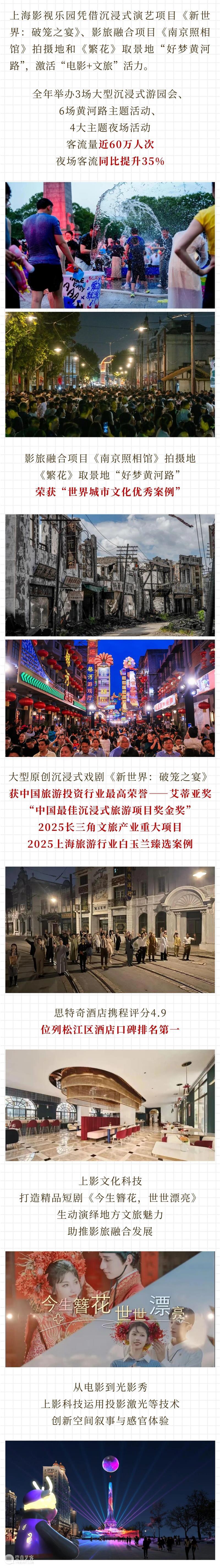 为热爱存档，请查收上影关键帧！ 崇真艺客