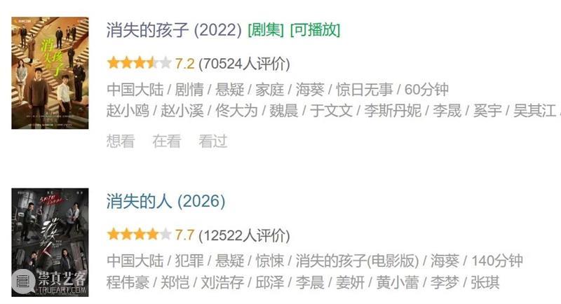 《消失的人》：五一档最敢拍，也最好看 崇真艺客