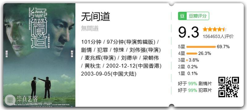 《寒战1994》：旧江湖落幕，新规则登场 崇真艺客
