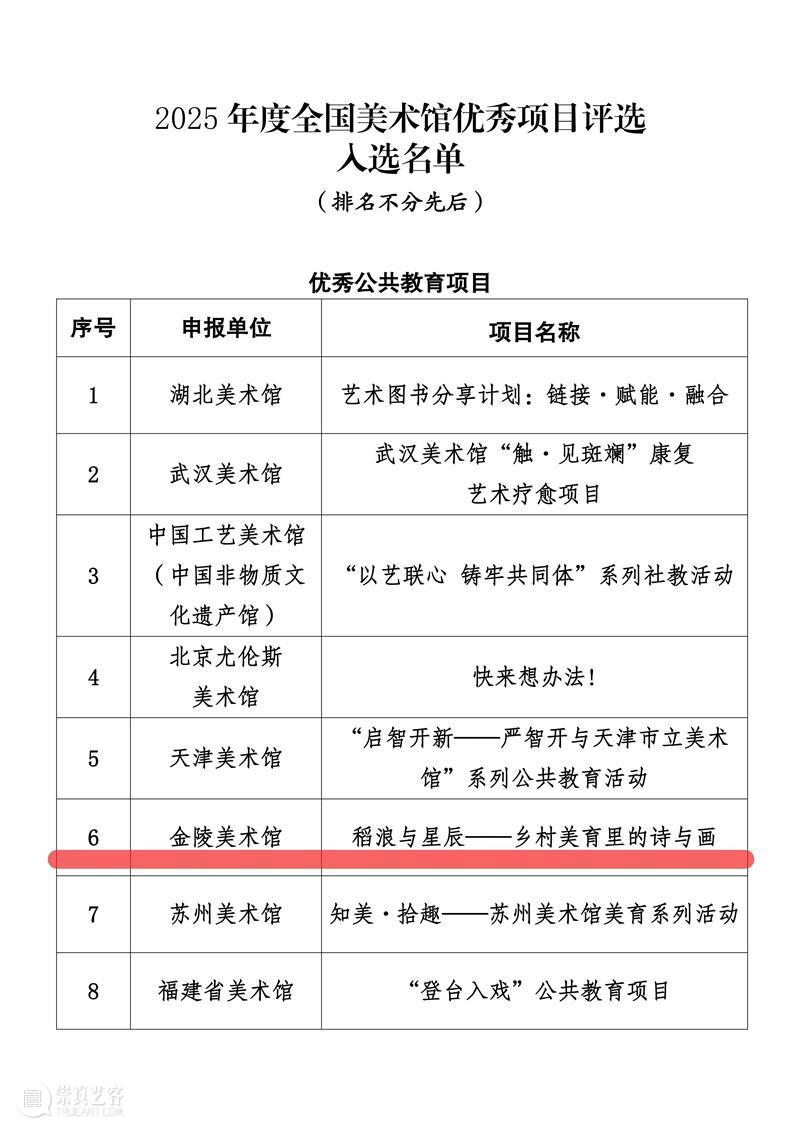 金陵美术馆获评2025年度全国美术馆优秀公共教育项目 崇真艺客