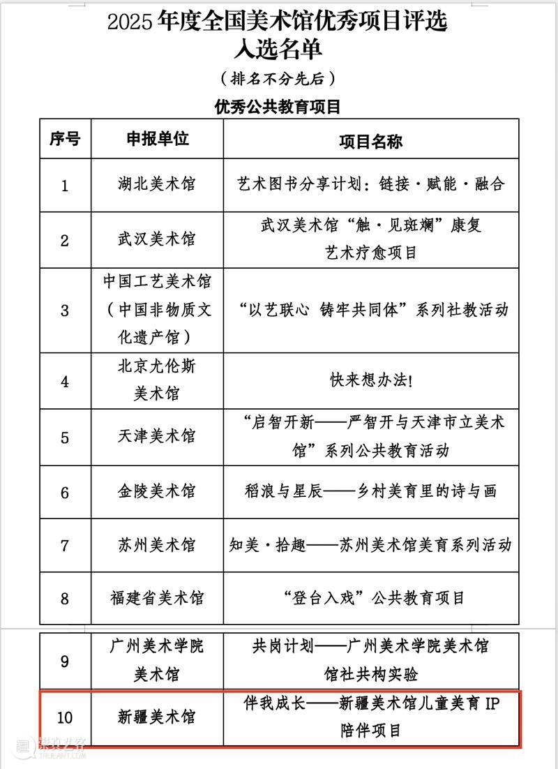 “伴我成长”荣获2025年度全国美术馆优秀公教项目 崇真艺客