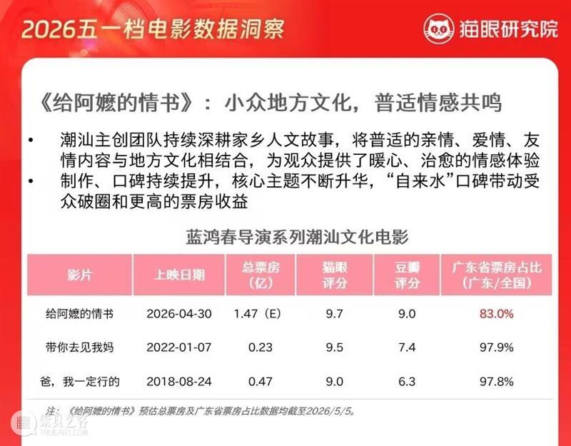 散装的五一档，还好有《给阿嬷的情书》撑着 崇真艺客